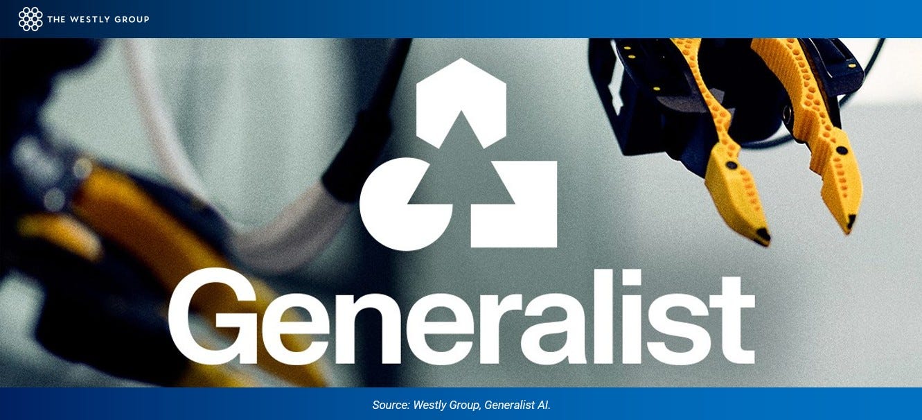 Generalist AI - General Intelligence for the Physical World